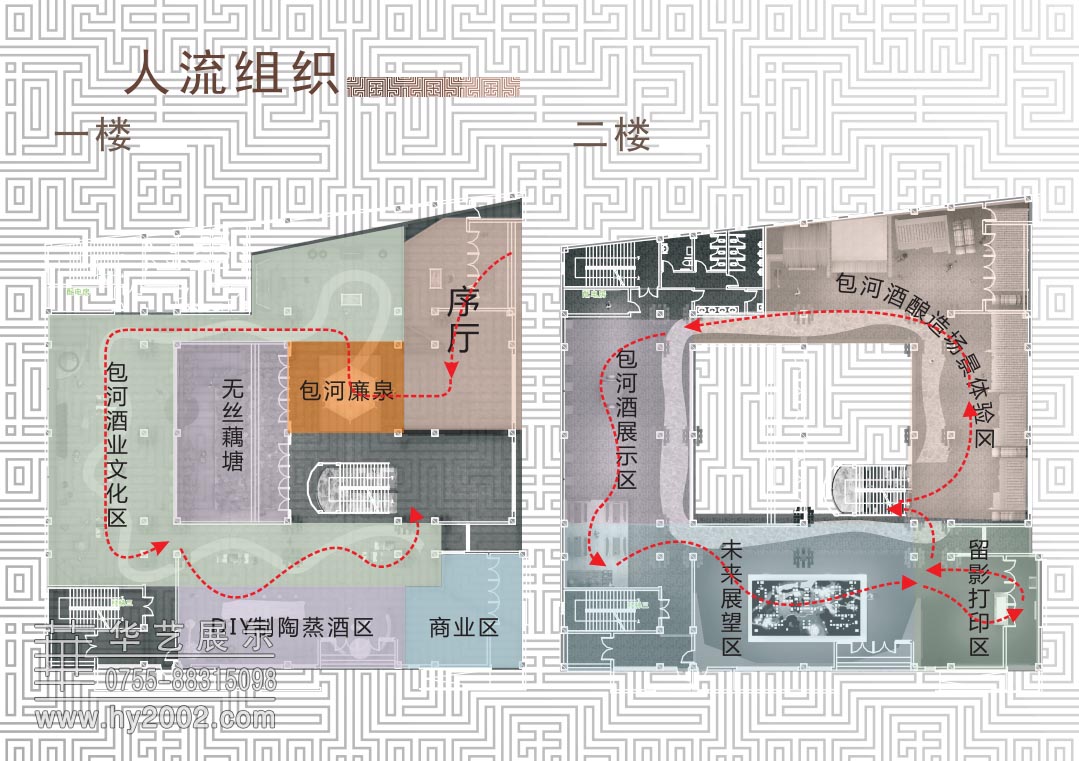 安徽包河酒业博物馆参观动线图