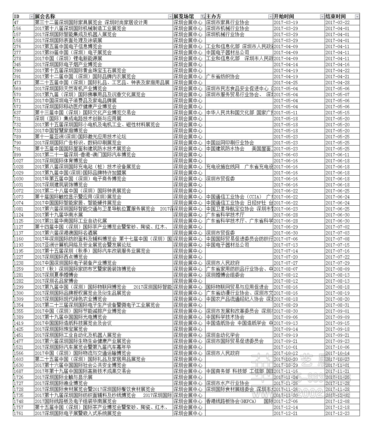 2018年深圳会展中心排期