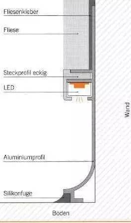 02金属踢脚藏LED灯,展厅踢脚设计