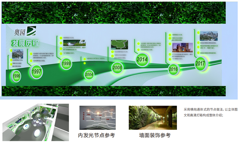 展示馆设计 展示馆设计