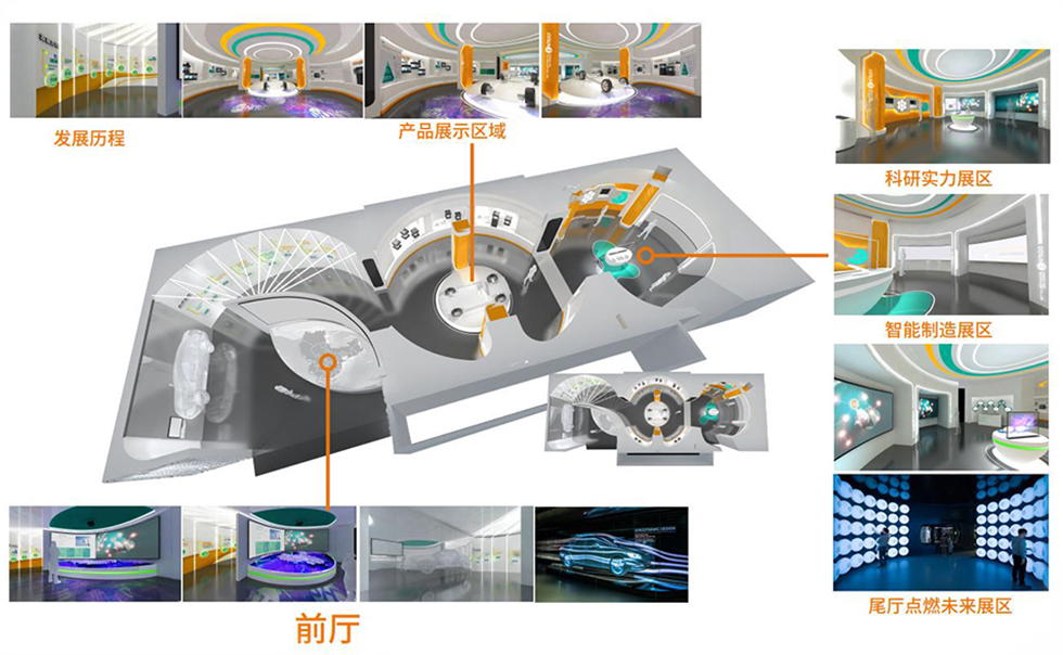 科技展馆设计 科技展馆设计