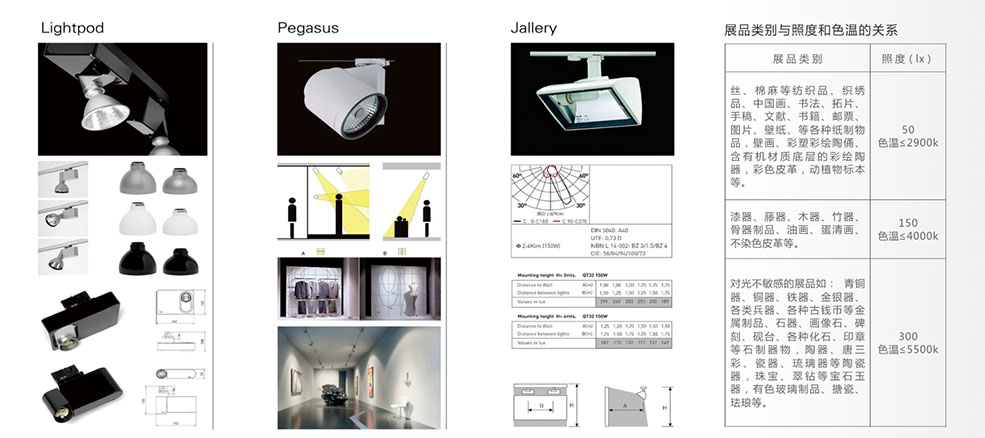 展厅灯光照明,展厅店面照明设计公司,博物馆展厅照明设施,展厅照明设计分析,展厅照明设计,软装展厅照明亮度与光色