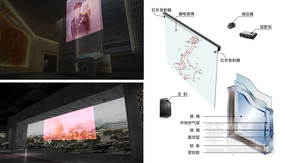 通电玻璃 通电玻璃,多点触控屏,多媒体触摸通电玻璃